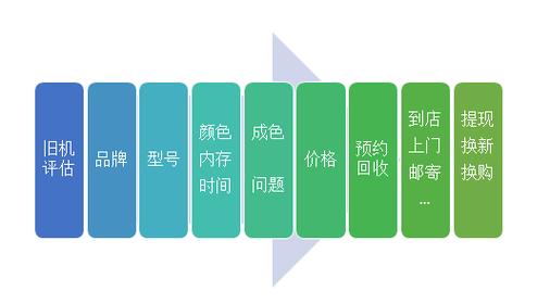 成都急啥信息技術 引領智慧生活的創新先鋒